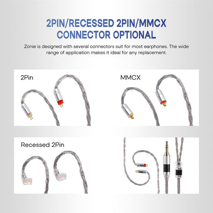 Zonie IEM Cable, 16 Core Silver Plated Earphone Upgraded Cords, 1.25M SPC in Ear Monitor Cable for KZ ZS10 PRO 2 AS10 PRO Tangzu Wan’Er SIMGOT Em6L(Recessed 2Pin, 2.5Mm) (Grey)